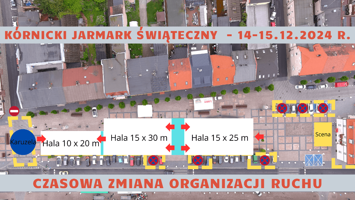 Plan wyłączenia parkingów podczas Jarmarku Świątecznego