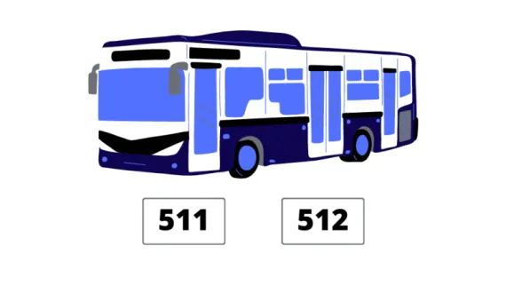 Autobus i tabliczki z oznaczeniem linii 511 i 512
