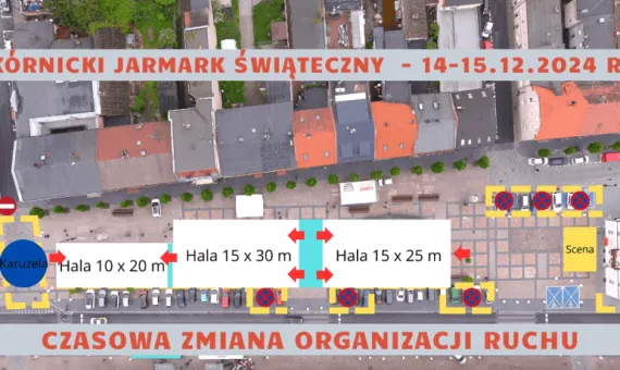 Plan wyłączenia parkingów podczas Jarmarku Świątecznego