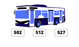 Autobus, tabliczki linii 502, 512, 521